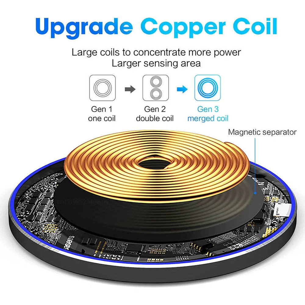 LuxCharge 15W Fast Wireless Charger